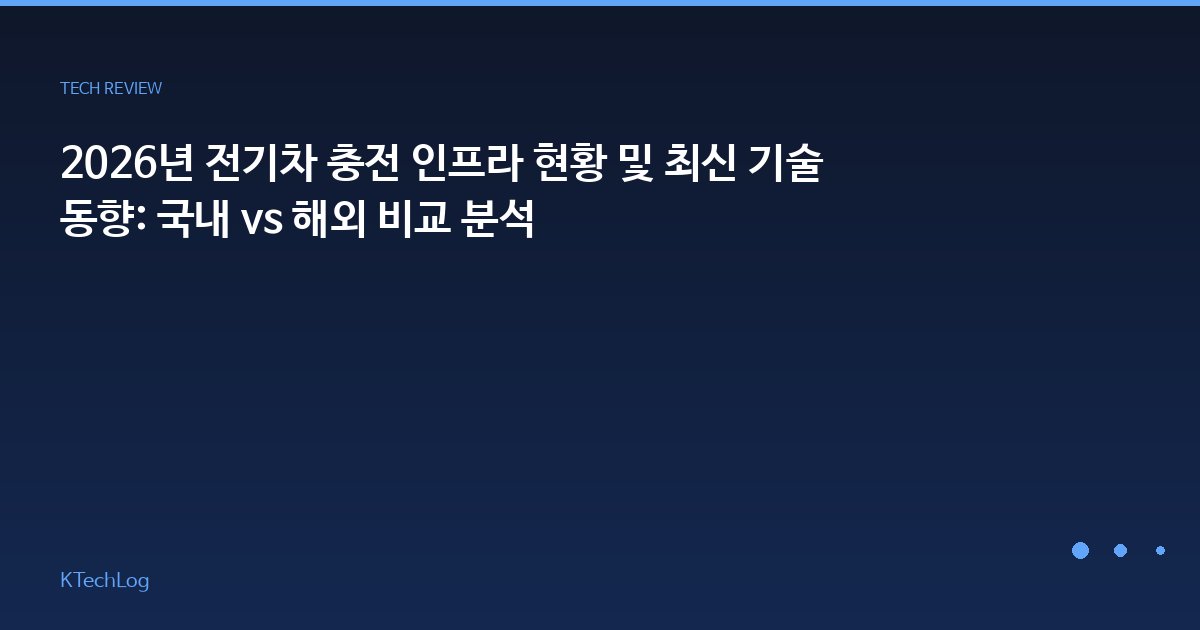 KTechLog - IT 리뷰 & 테크 가이드