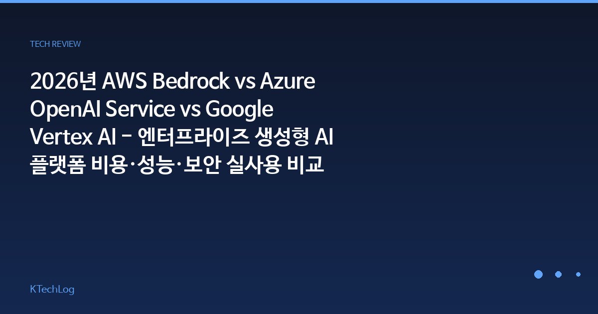 Tech-Guide