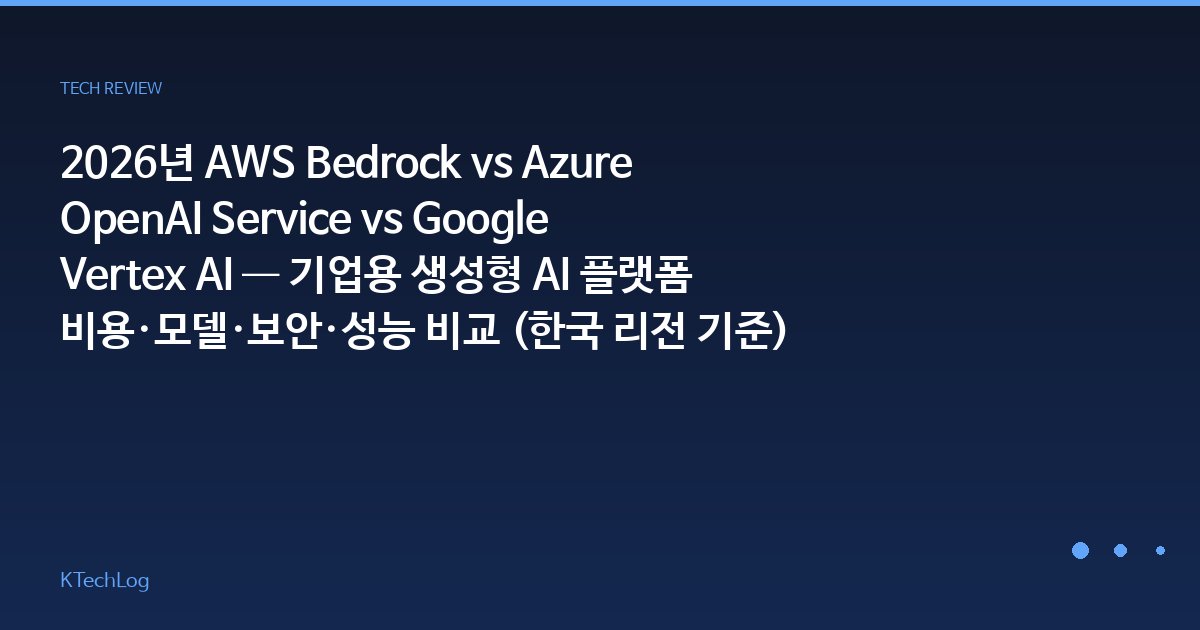 Tech-Guide